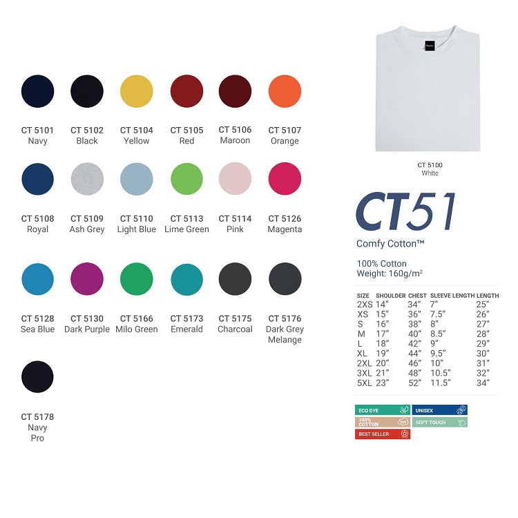 CT51